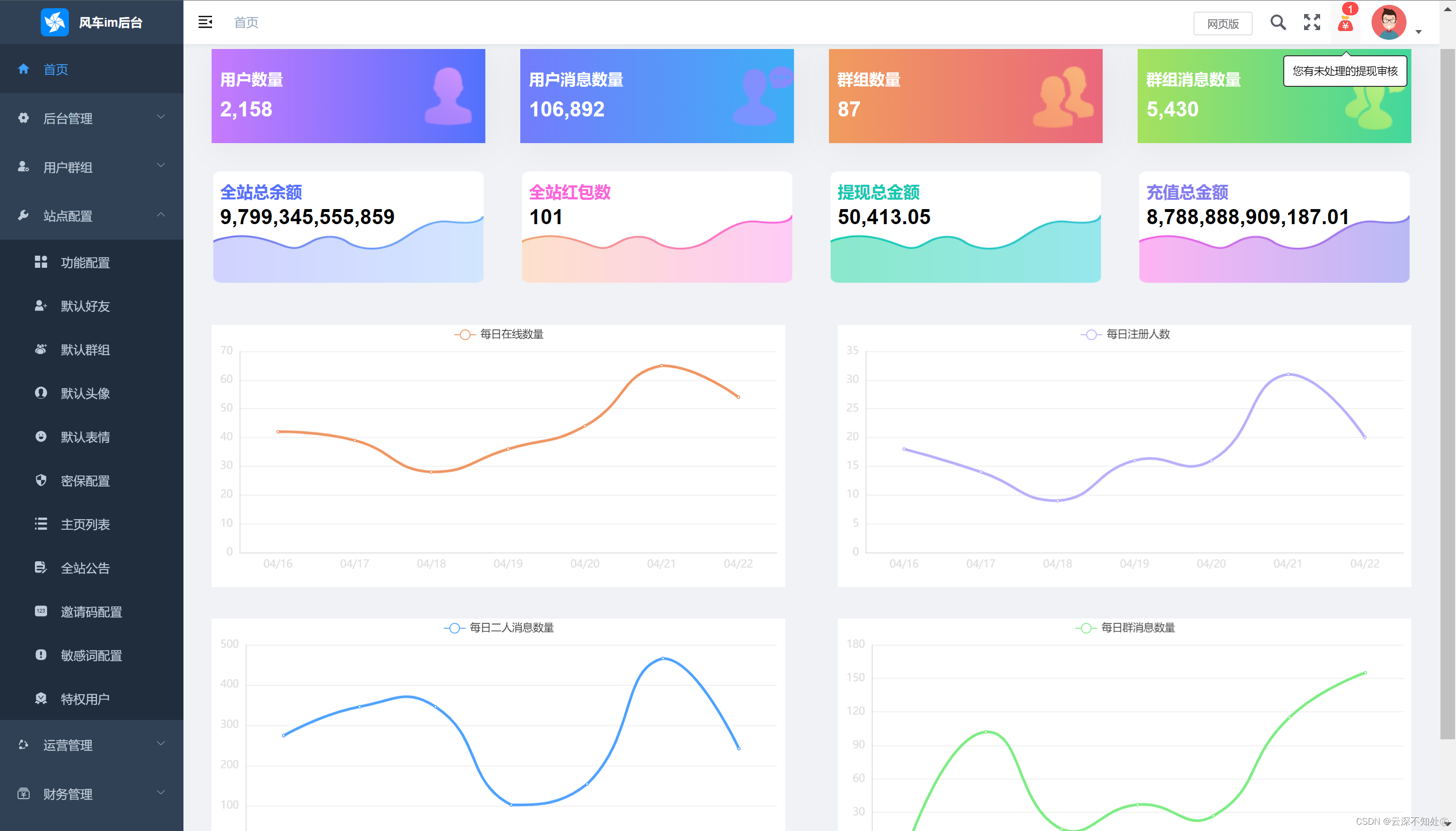 风车 IM 聊天 APP 源码 即时通讯聊天源码 / 附 APP 安装包 / 带安装教程