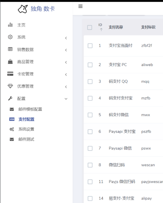 独角发卡网源码分享 2.0.5 版本带后台亲测搭建成功