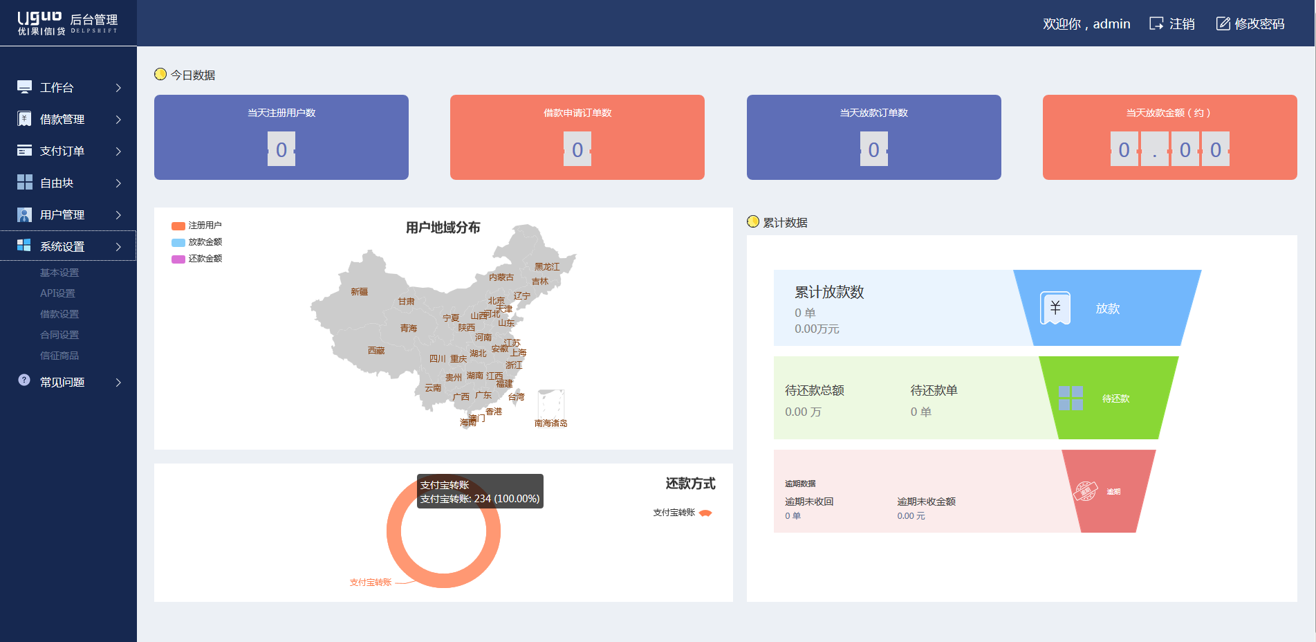 小额现金贷网络贷款系统源码 可打包成APP-专业网站源码、源码下载、源码交易、php源码服务平台-游侠网