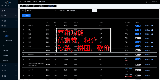 新零售社交电商系统源码分享，能够真正帮助企业基于微信公众号、小程序、移动端等，实现会员管理、数据分析, 精准营销的电子商务管理系统。