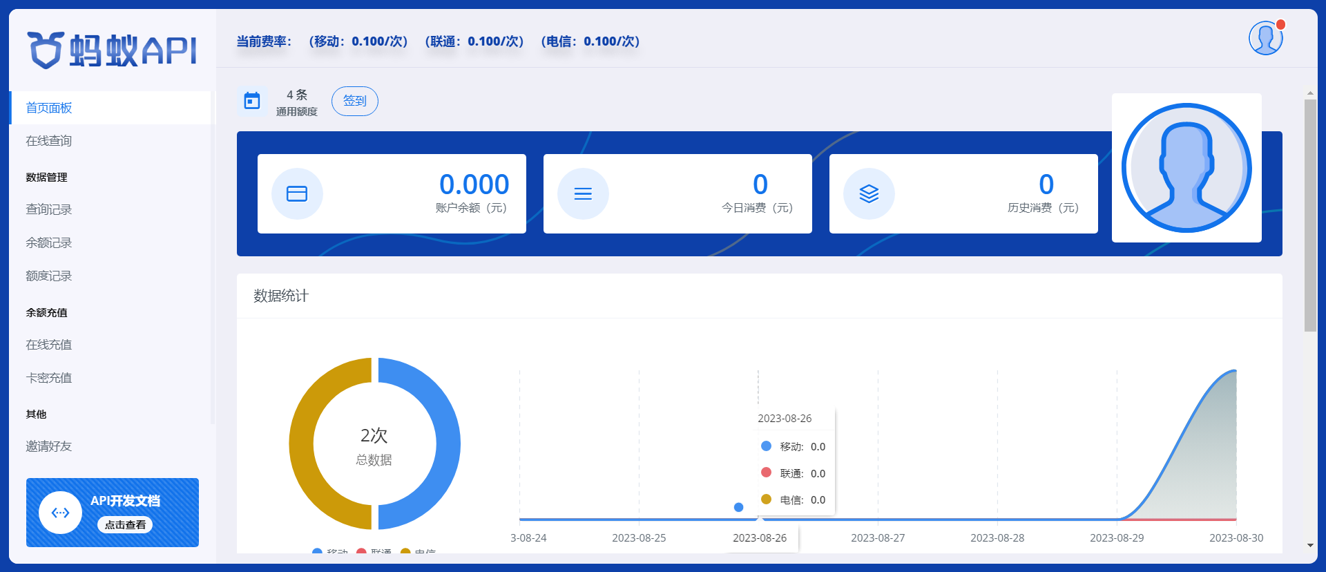 【首发】三网余额查询接口 -（蚂蚁 API 系统源码）