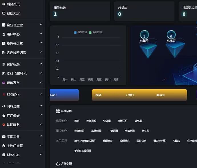 抖音矩阵云混剪系统 短视频矩阵营销系统V2.2.1免授权版-专业网站源码、源码下载、源码交易、php源码服务平台-游侠网