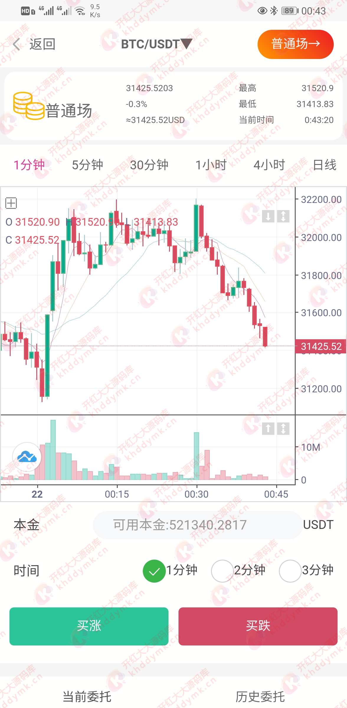 价值6000多的USDT/原生安卓/服务器打包/运营版-专业网站源码、源码下载、源码交易、php源码服务平台-游侠网