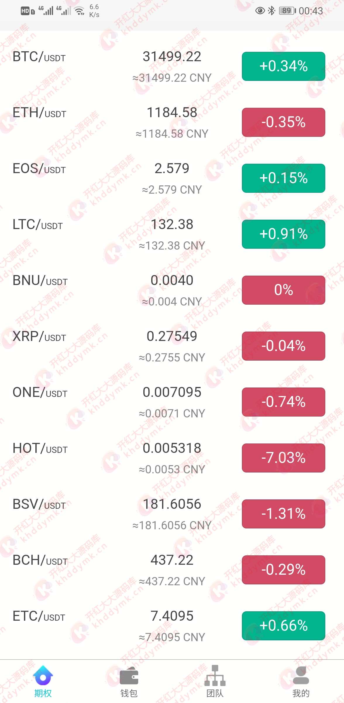 图片[2]-价值6000多的USDT/原生安卓/服务器打包/运营版-专业网站源码、源码下载、源码交易、php源码服务平台-游侠网