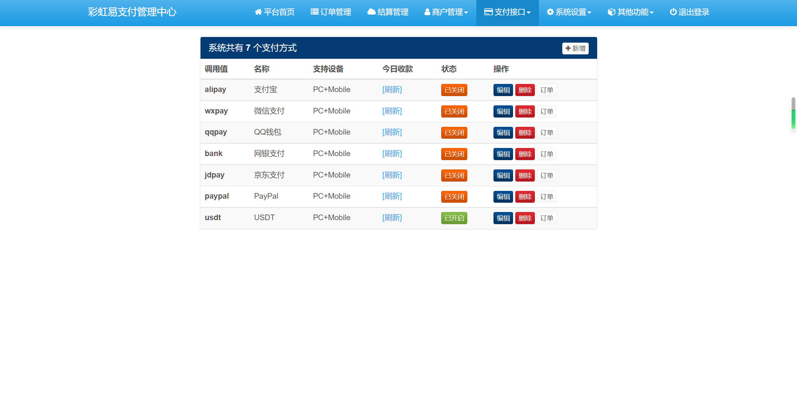 易支付USDT支付插件-游侠网