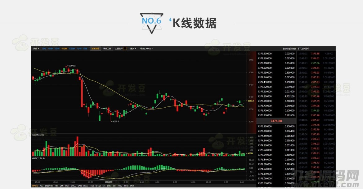 图片[3]-高仿《BTC123》区块链门户网站源码 带采集-专业网站源码、源码下载、源码交易、php源码服务平台-游侠网