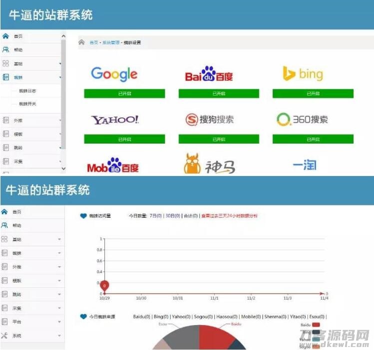 图片[4]-2021最新站群优化超级蜘蛛池网站源码-专业网站源码、源码下载、源码交易、php源码服务平台-游侠网