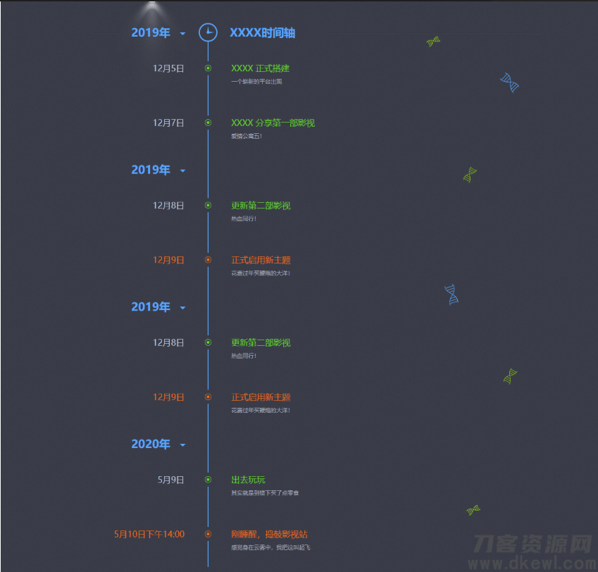 网站发展史记录html单页源码-专业网站源码、源码下载、源码交易、php源码服务平台-游侠网