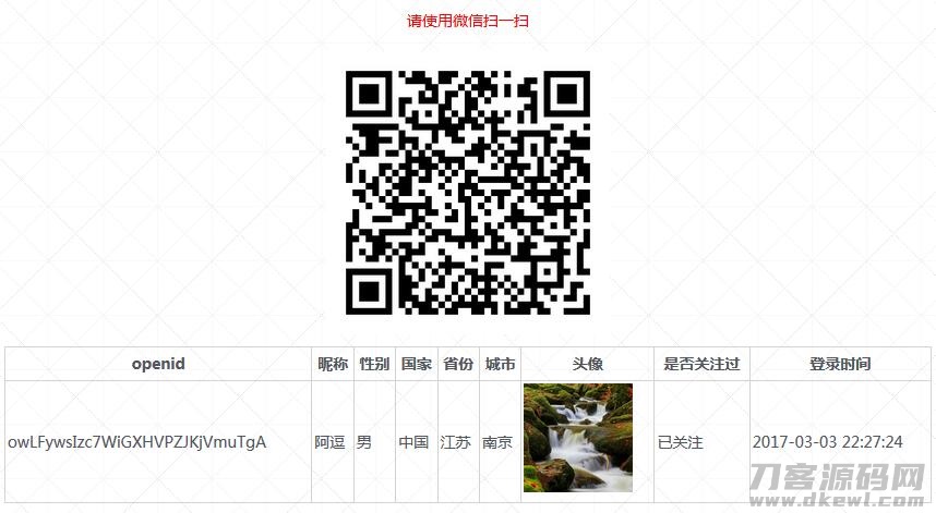 PHP微信扫码关注公众号并授权登录源码-专业网站源码、源码下载、源码交易、php源码服务平台-游侠网