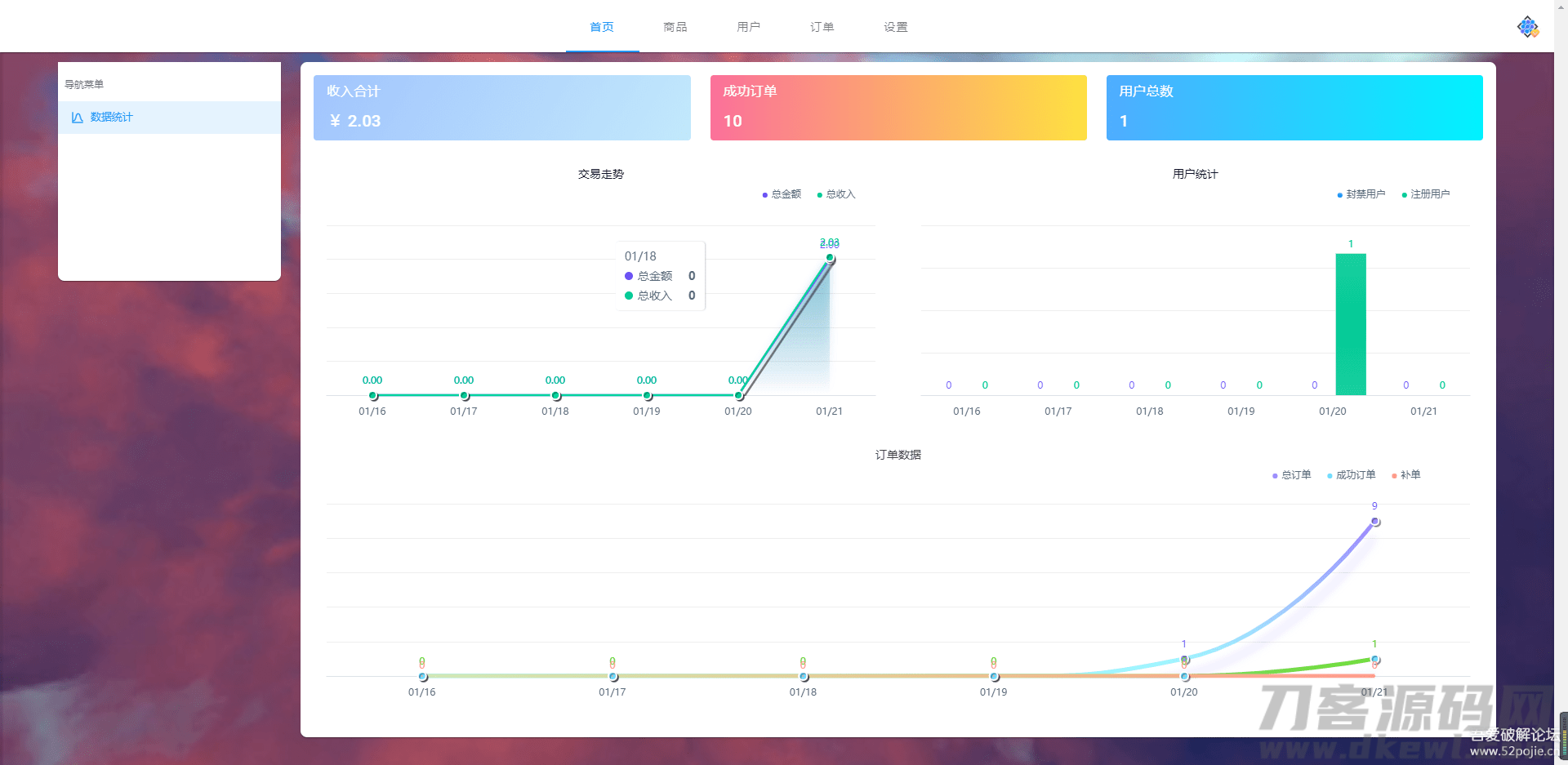 姆町个人自动发卡源码系统【全开源】-专业网站源码、源码下载、源码交易、php源码服务平台-游侠网