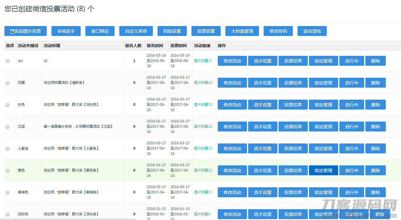 图片[2]-微信投票管理系统源码 独立版 含8种模版-专业网站源码、源码下载、源码交易、php源码服务平台-游侠网