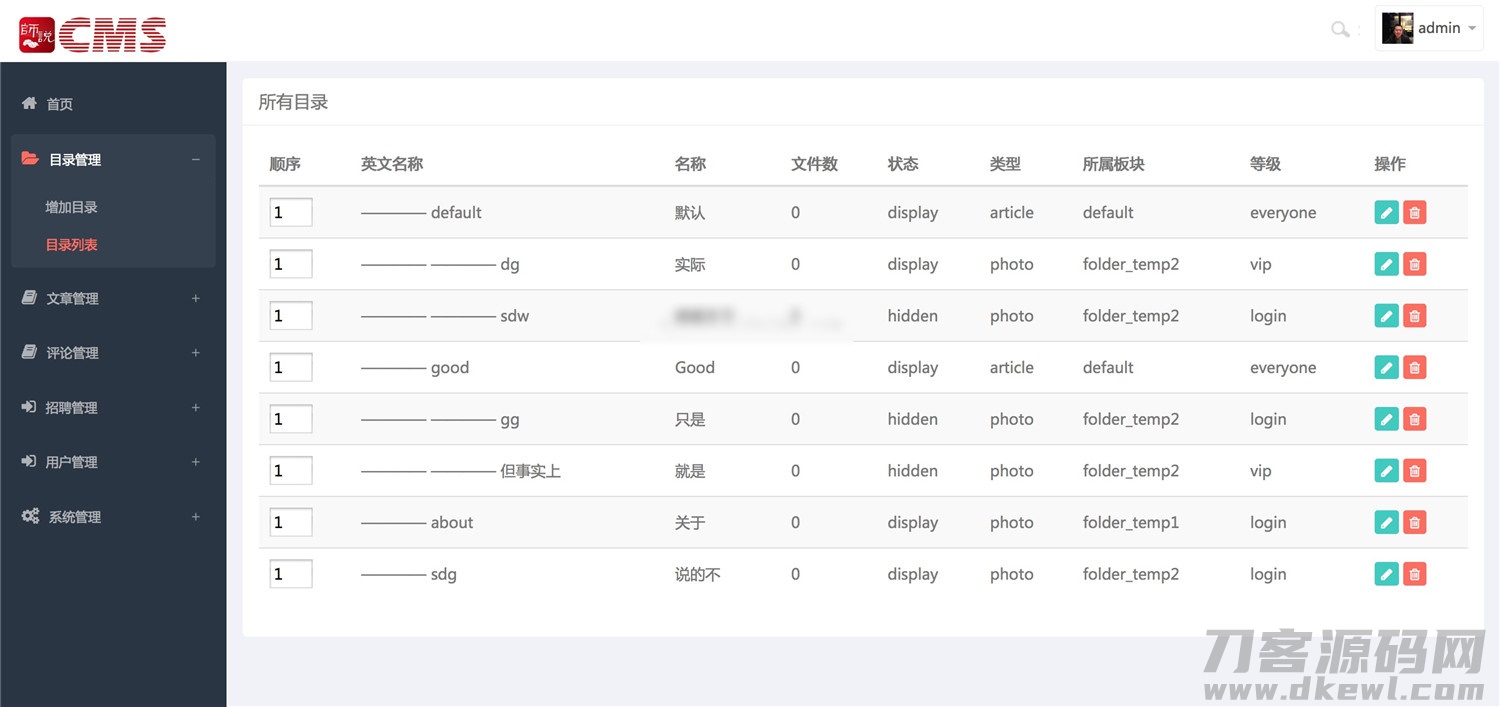 Java师说CMS管理系统源码-专业网站源码、源码下载、源码交易、php源码服务平台-游侠网