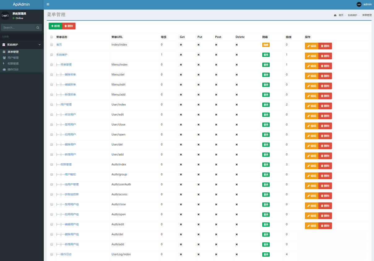 ApiAdmin后台管理系统 v5.0.1-专业网站源码、源码下载、源码交易、php源码服务平台-游侠网