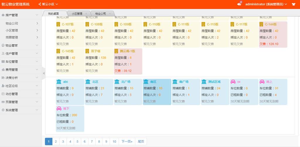 图片[4]-智云物业v4.6.5源码-增加指标分析报表-专业网站源码、源码下载、源码交易、php源码服务平台-游侠网