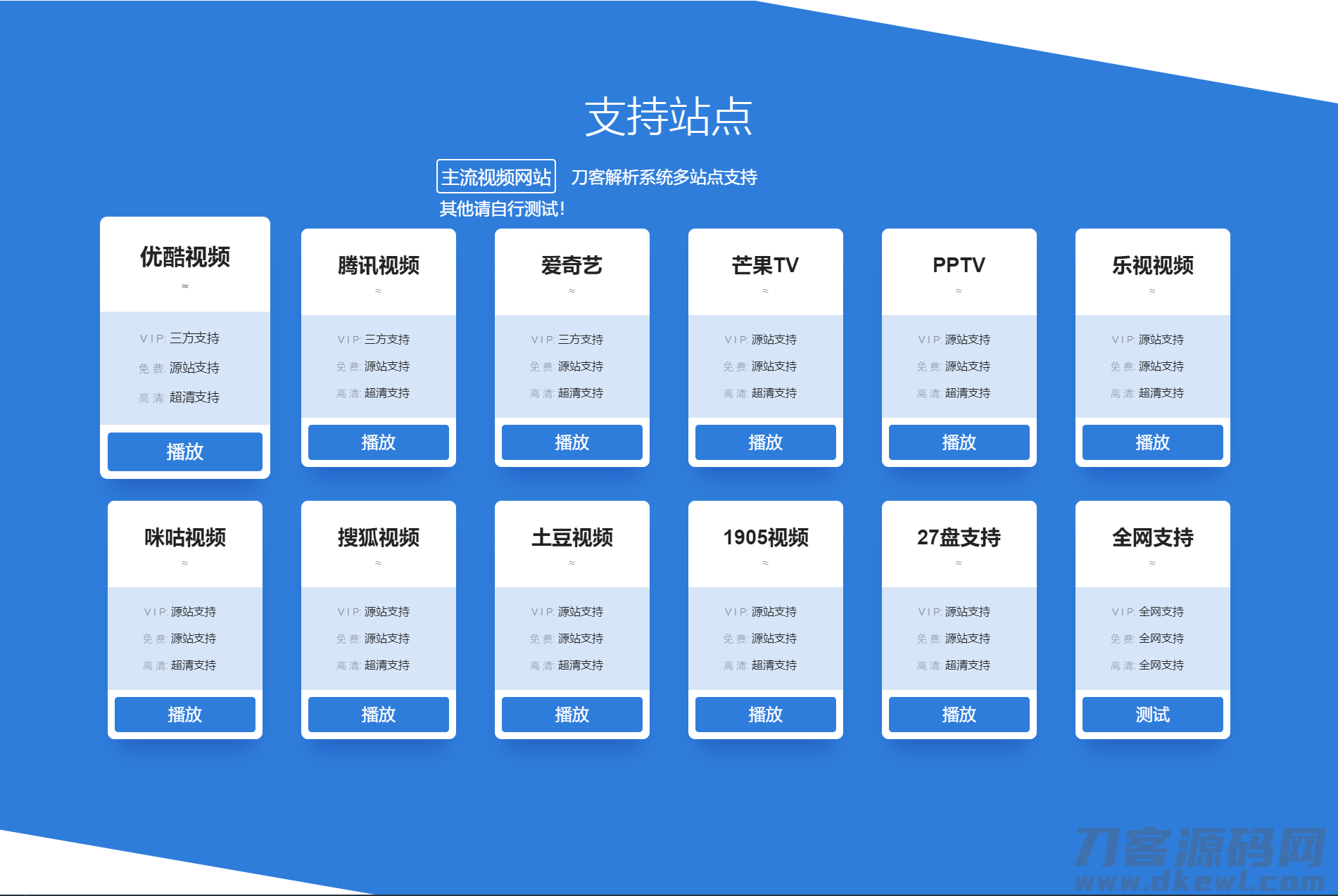 图片[3]-云海解析计费系统4.2完美破解版_站长亲测-专业网站源码、源码下载、源码交易、php源码服务平台-游侠网