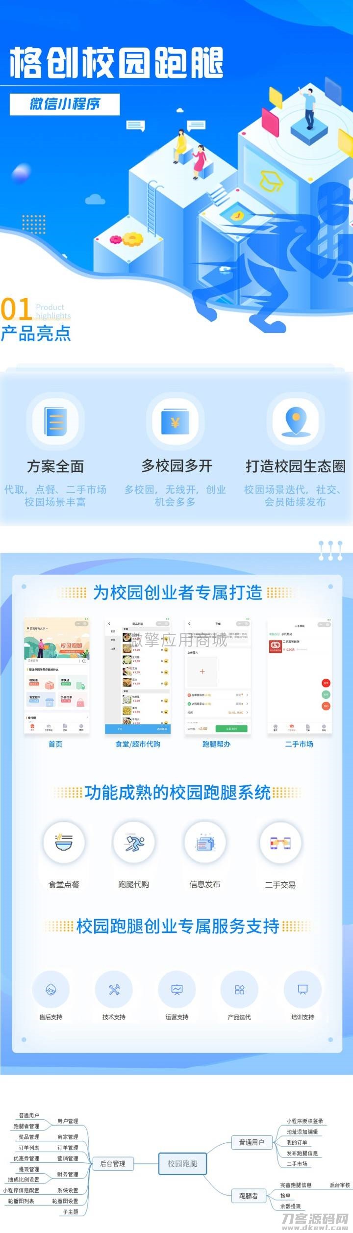 图片[2]-格创校园跑腿小程序 v1.1.45 失物招领增加搜索功能-专业网站源码、源码下载、源码交易、php源码服务平台-游侠网