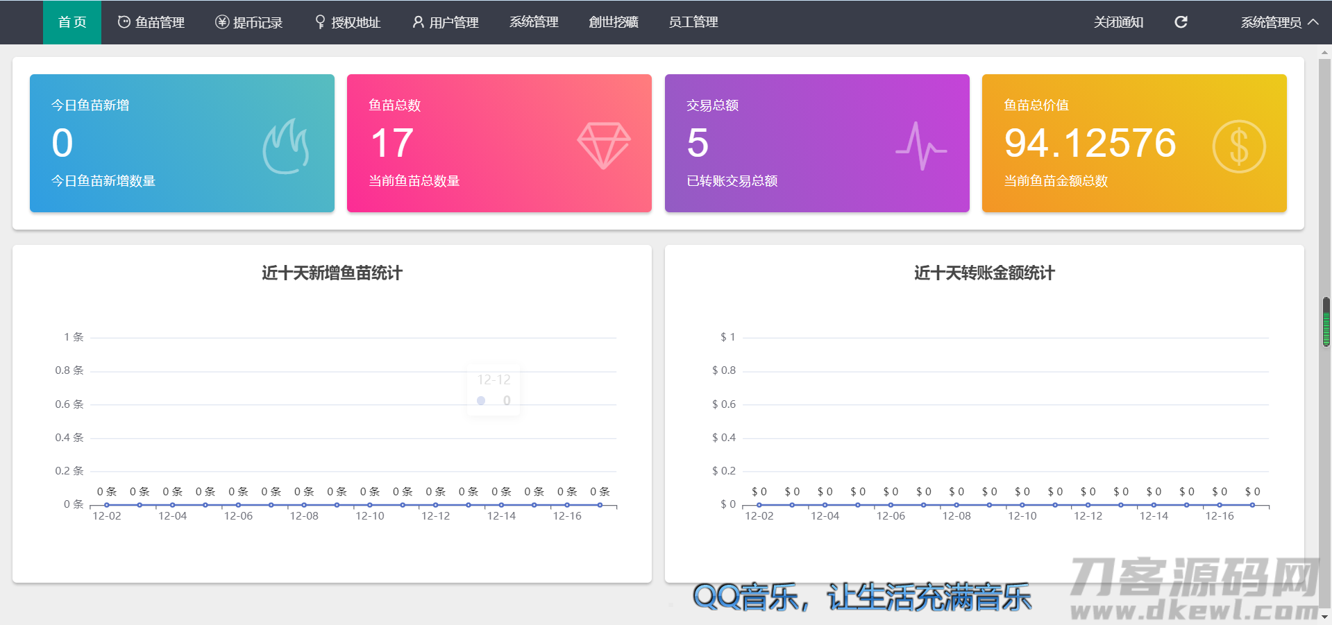 最新升级版 云挖矿模式盗u源码|秒u源码|全开源版-专业网站源码、源码下载、源码交易、php源码服务平台-游侠网