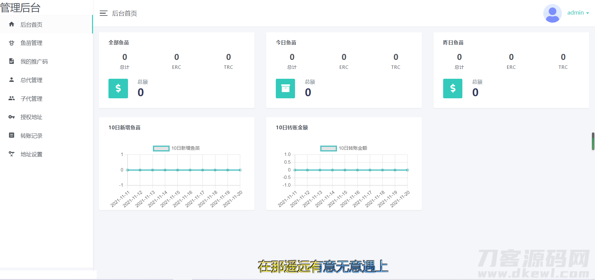 2022年2月份更新修复版盗u秒u系统源码|授权盗u系统|盗usdt源码|usdt空投|扫码转账授权内附详细搭建教程word文档-专业网站源码、源码下载、源码交易、php源码服务平台-游侠网