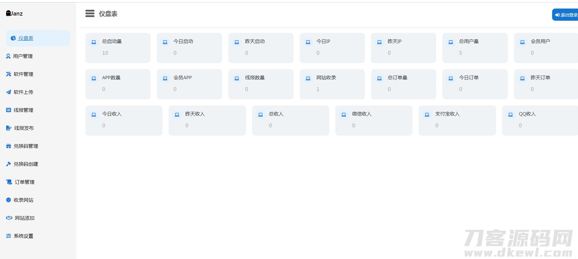 图片[2]-2022 软件库APP源码前端 后端整套独立后台-专业网站源码、源码下载、源码交易、php源码服务平台-游侠网