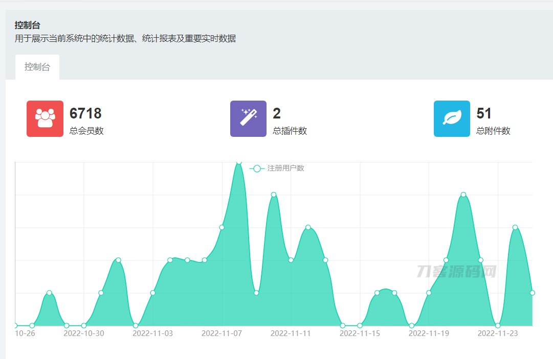 图片[11]-价值8k的电子书小程序源码_附完整教程-专业网站源码、源码下载、源码交易、php源码服务平台-游侠网