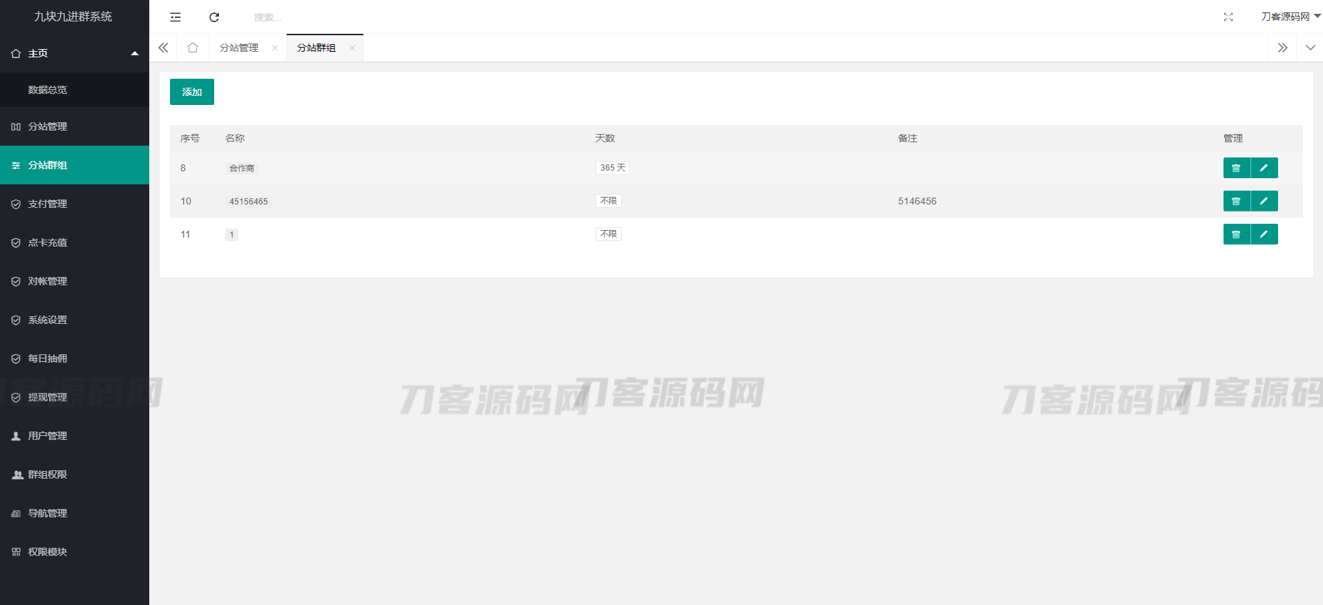 图片[4]-2023全新付费进群系统源码 九块九进群源码 付费入群进群源码 Thinkphp框架全开源独立版-专业网站源码、源码下载、源码交易、php源码服务平台-游侠网