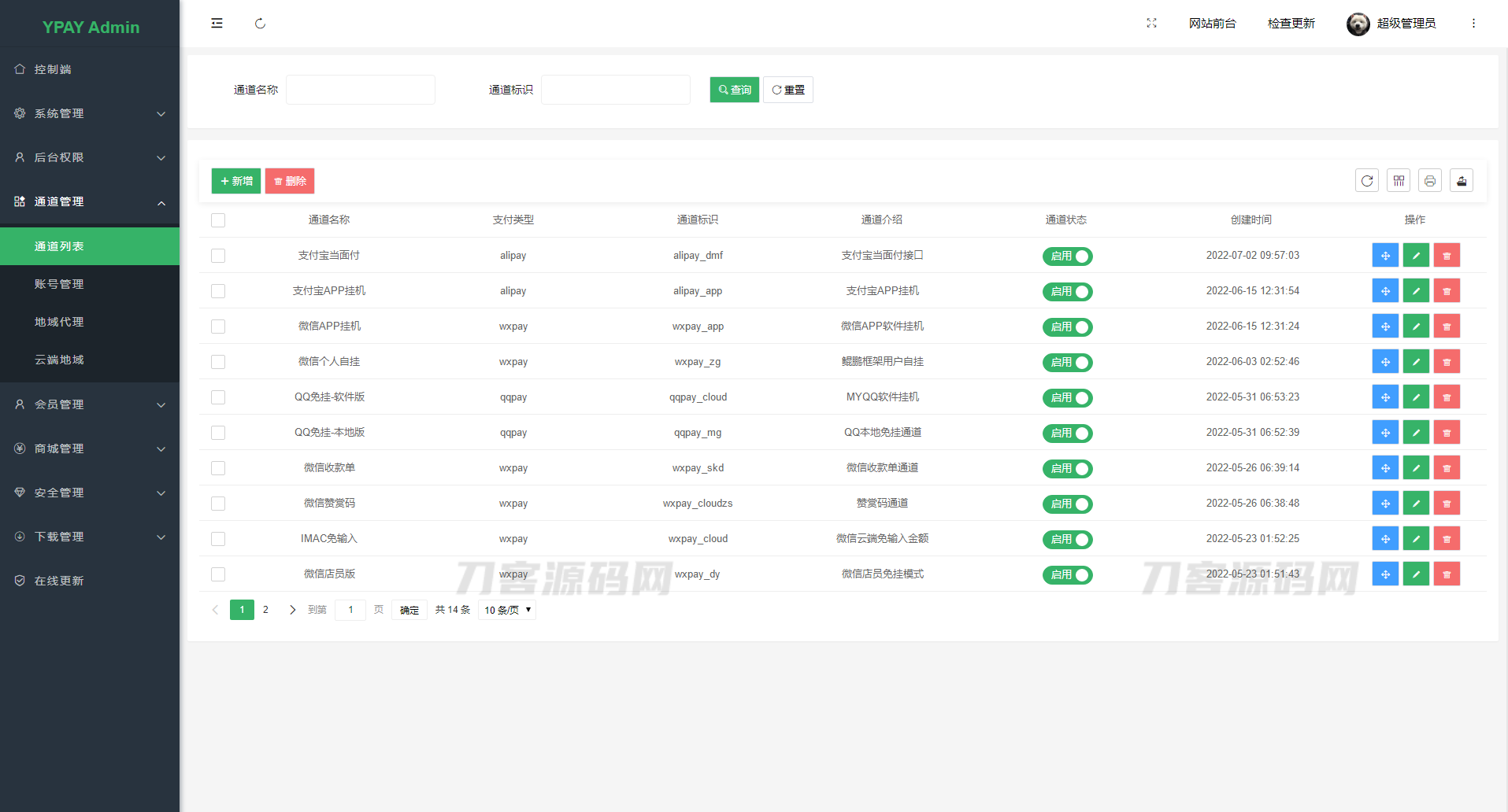 图片[10]-最新Ypay源支付系统源码 支持易支付和码支付 V6.9.9-专业网站源码、源码下载、源码交易、php源码服务平台-游侠网