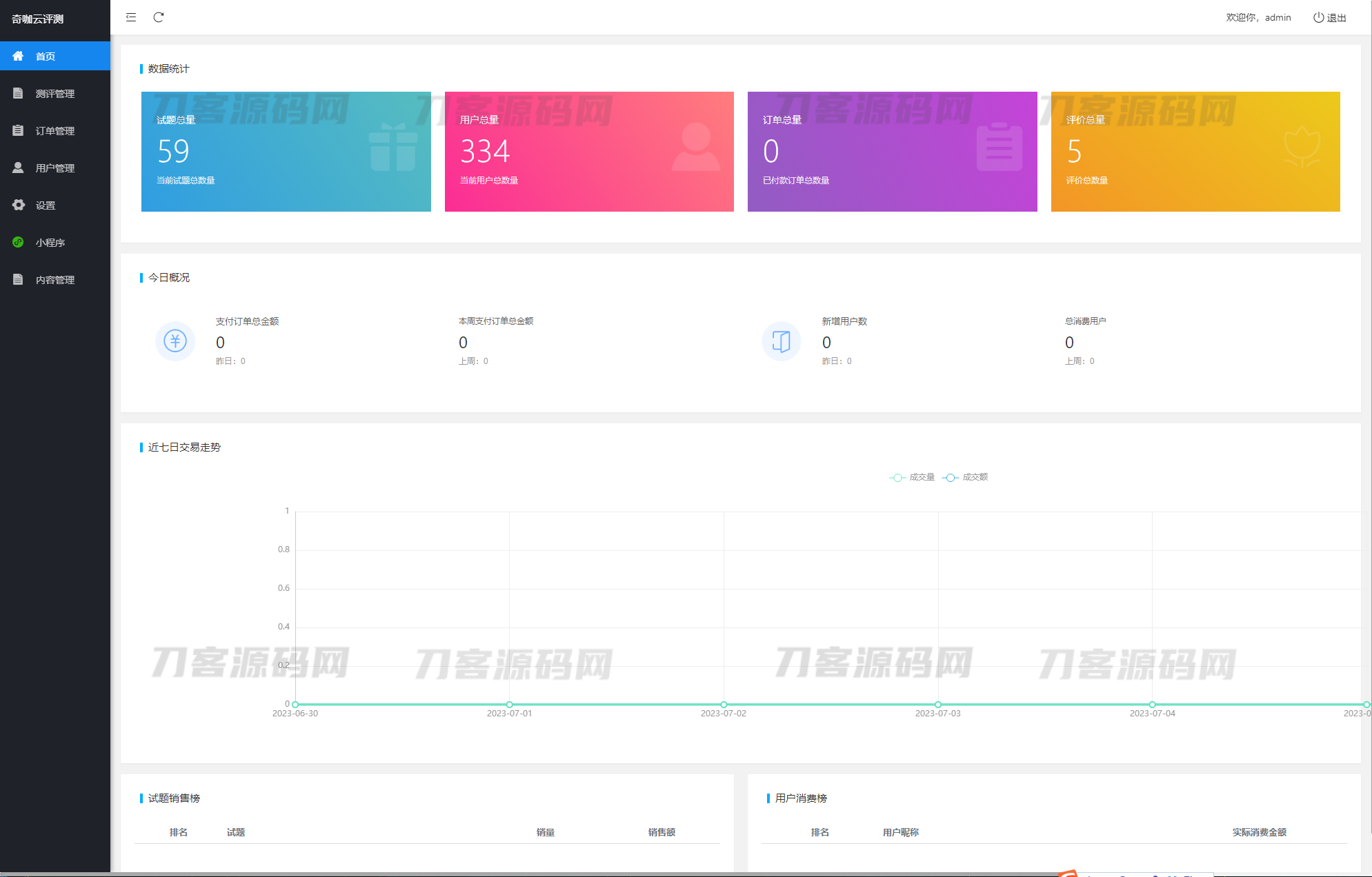 图片[2]-最新抖音娱乐测评小程序源码 Thinkphp后端 抖音引流小程序-专业网站源码、源码下载、源码交易、php源码服务平台-游侠网