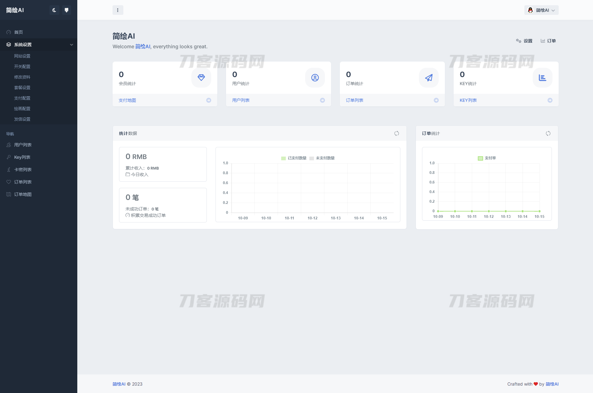 图片[4]-2023最新简绘AI开源版支持MJ绘画，AI问答-专业网站源码、源码下载、源码交易、php源码服务平台-游侠网