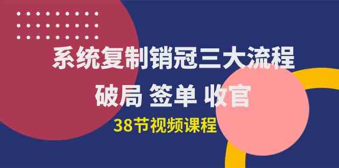 （10171期）系统复制 销冠三大流程，破局 签单 收官（38节视频课）-专业网站源码、源码下载、源码交易、php源码服务平台-游侠网