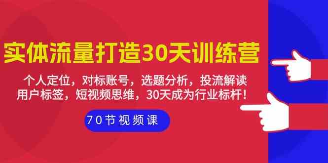 （9782期）实体-流量打造-30天训练营：个人定位，对标账号，选题分析，投流解读-70节-专业网站源码、源码下载、源码交易、php源码服务平台-游侠网