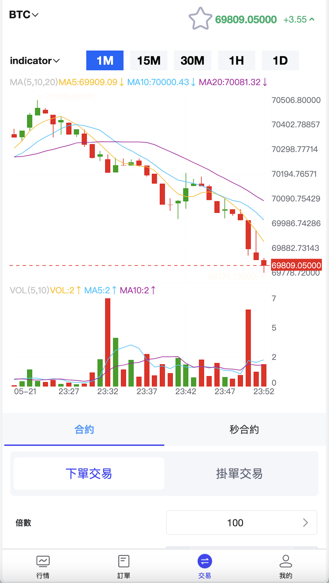 图片[11]-FX7多语言区块链交易所源码/合约交易+秒合约交易+外汇+贵金属+CFD差价合约-游侠网