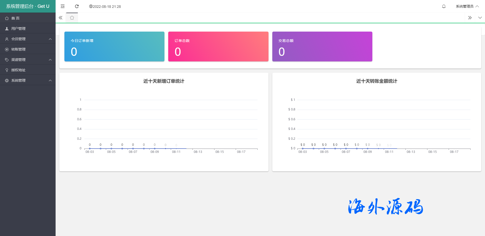 图片[2]-usdt授权秒U源码/暗雷盗U系统/单独代理后台三级分佣-专业网站源码、源码下载、源码交易、php源码服务平台-游侠网