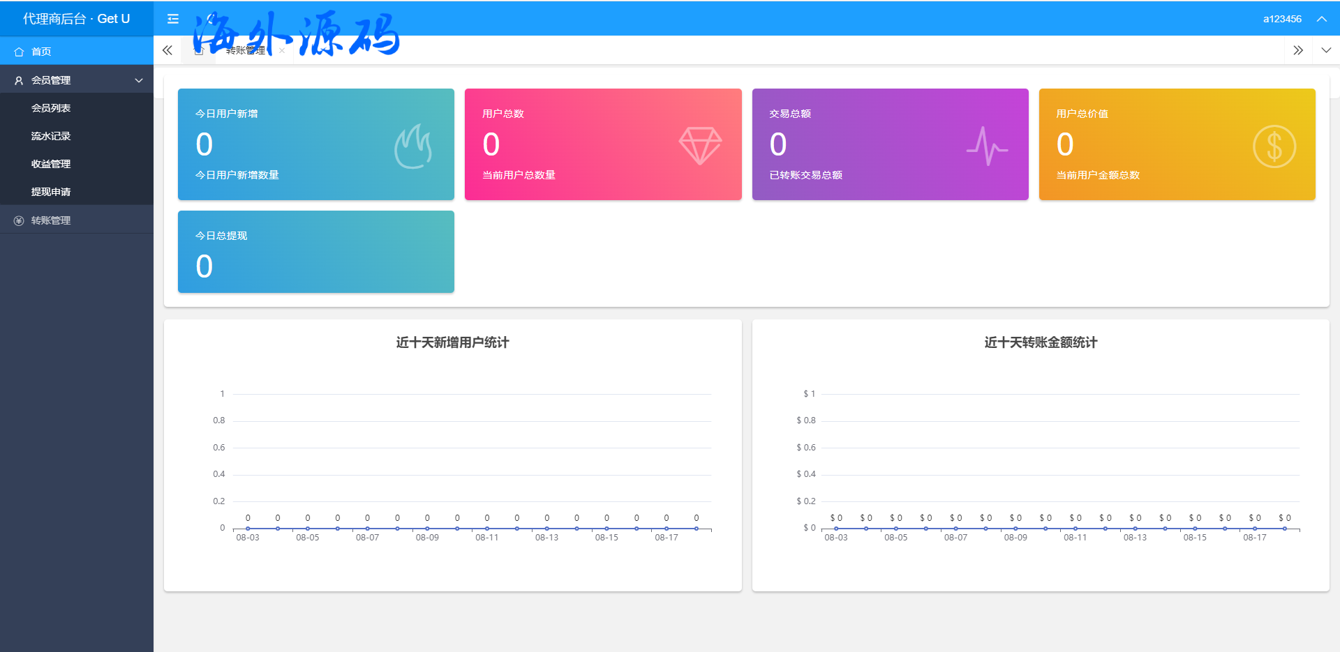 图片[4]-usdt授权秒U源码/暗雷盗U系统/单独代理后台三级分佣-专业网站源码、源码下载、源码交易、php源码服务平台-游侠网