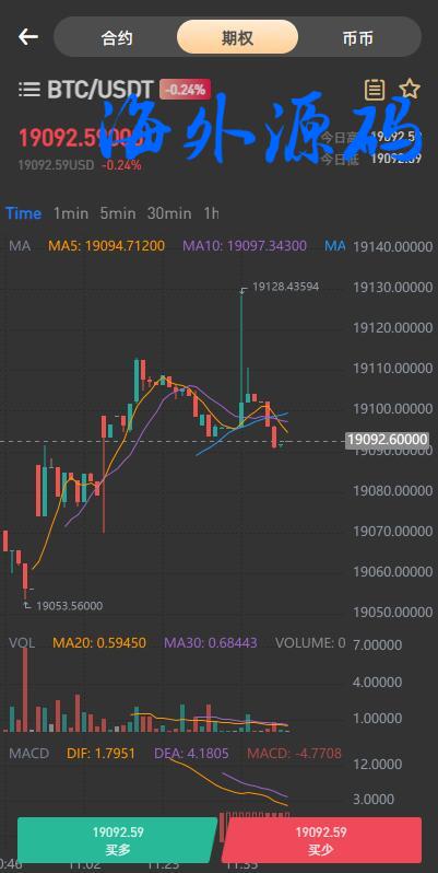 图片[4]-独家双ui前端uinapp交易所/多语言币币秒合约期权交易/质押锁仓源码-专业网站源码、源码下载、源码交易、php源码服务平台-游侠网