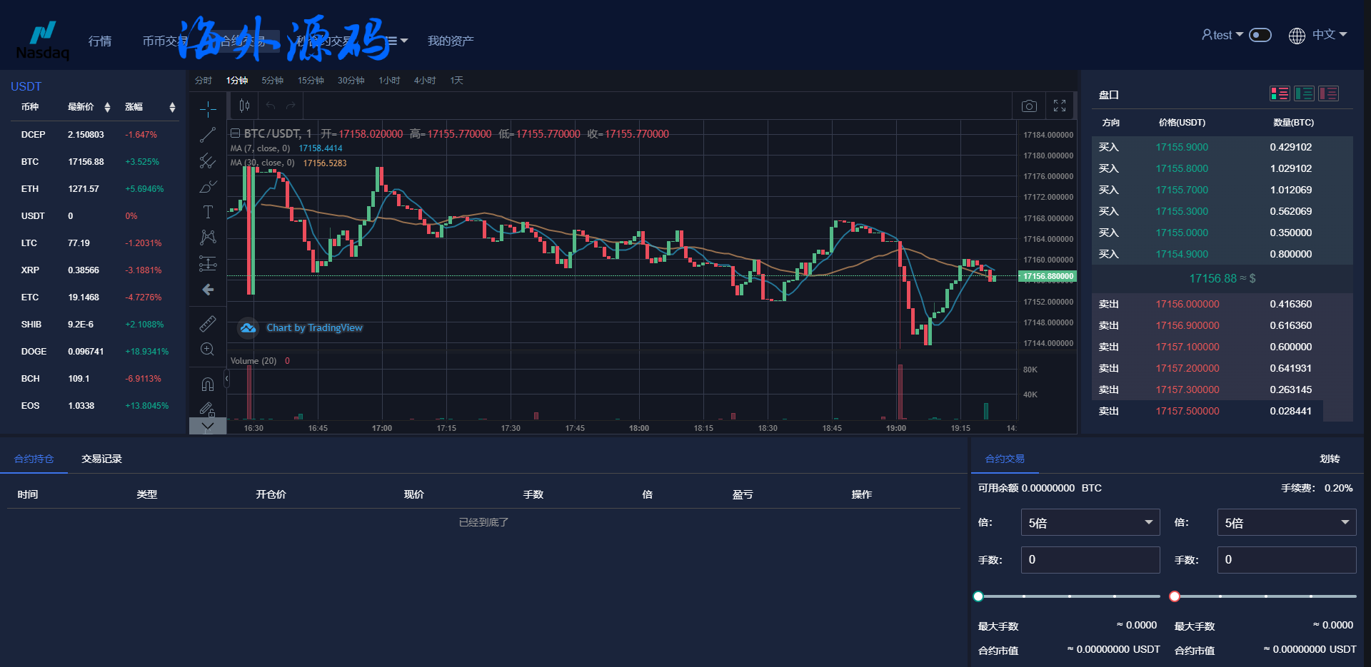 图片[5]-新版多语言交易所系统/合约期权交易所/理财认购矿机/空气币系统-专业网站源码、源码下载、源码交易、php源码服务平台-游侠网