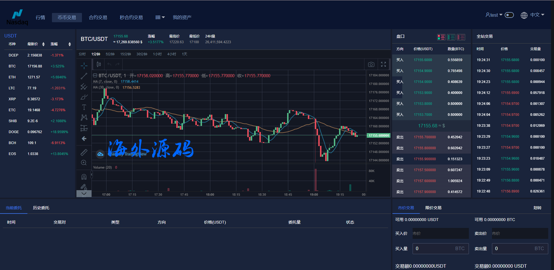 图片[4]-新版多语言交易所系统/合约期权交易所/理财认购矿机/空气币系统-专业网站源码、源码下载、源码交易、php源码服务平台-游侠网