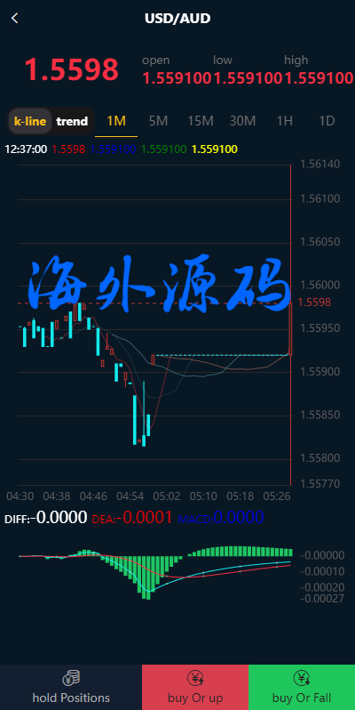 图片[4]-多语言区块链交易源码/海外微盘微交易系统/秒合约交易系统-专业网站源码、源码下载、源码交易、php源码服务平台-游侠网