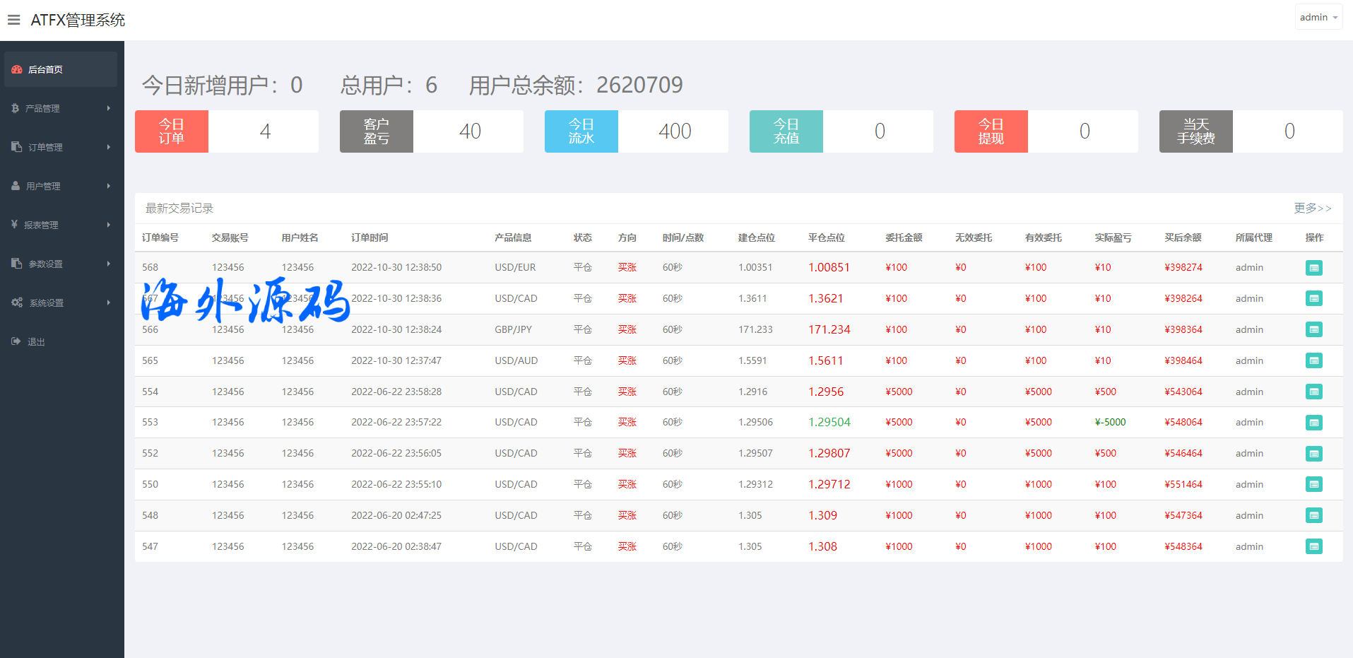 图片[11]-多语言区块链交易源码/海外微盘微交易系统/秒合约交易系统-专业网站源码、源码下载、源码交易、php源码服务平台-游侠网