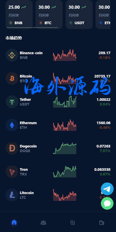 图片[4]-全新多语言区块链投资系统/虚拟币机器人质押理财-专业网站源码、源码下载、源码交易、php源码服务平台-游侠网