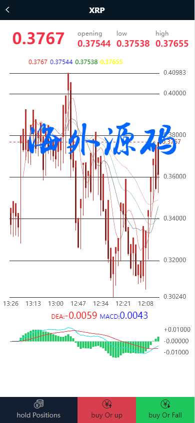 图片[9]-汇汇通二开版微盘系统/微交易dapp交易所/ETH授权秒U系统-专业网站源码、源码下载、源码交易、php源码服务平台-游侠网