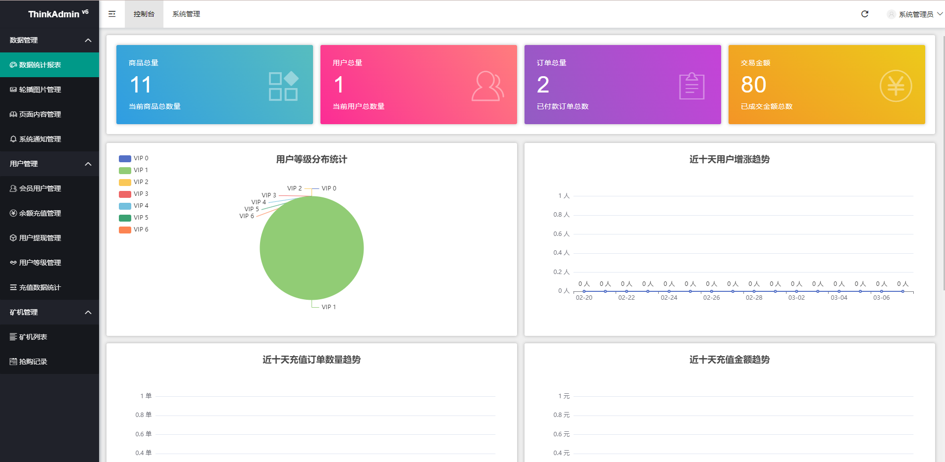 图片[13]-海外定制版矿机投资系统/算力矿机质押投资/前端uinapp-专业网站源码、源码下载、源码交易、php源码服务平台-游侠网