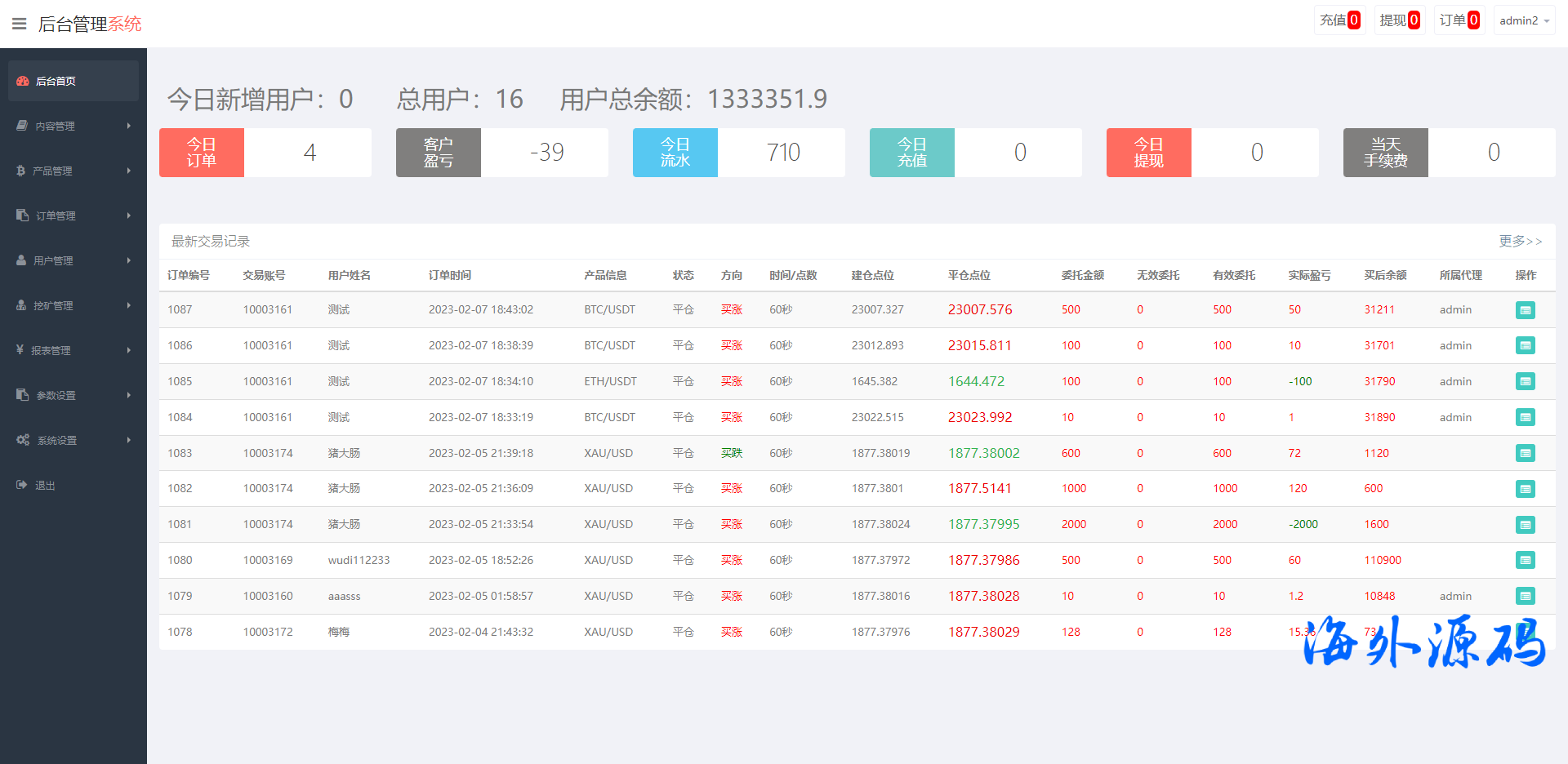 图片[15]-定制版MT5微交易系统/MT5微盘系统/矿机质押/外汇虚拟币微盘源码-专业网站源码、源码下载、源码交易、php源码服务平台-游侠网