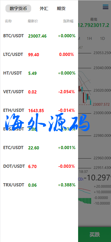 图片[8]-定制版MT5微交易系统/MT5微盘系统/矿机质押/外汇虚拟币微盘源码-专业网站源码、源码下载、源码交易、php源码服务平台-游侠网