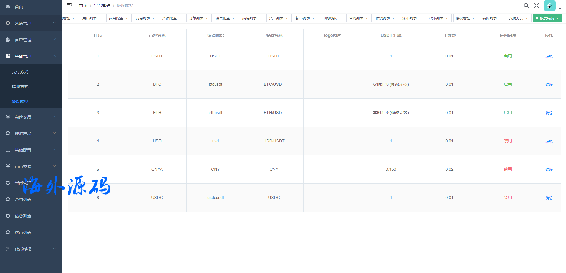 图片[17]-全新多语言交易所/币币杠杆合约交易/质押挖矿/otc借贷/区块链交易所-专业网站源码、源码下载、源码交易、php源码服务平台-游侠网