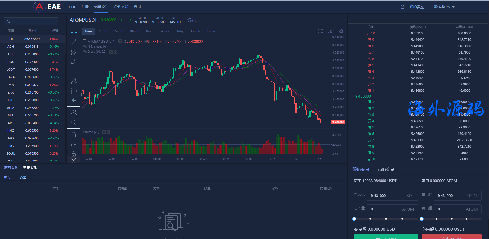 图片[15]-二开版交易所系统/秒合约交易所/锁仓挖矿/前端uinapp-专业网站源码、源码下载、源码交易、php源码服务平台-游侠网