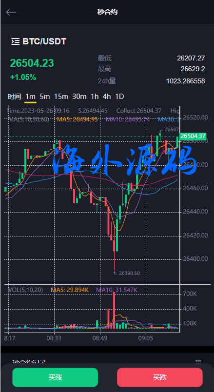 图片[5]-二开版多语言交易所系统/秒合约/IEO/质押挖矿/自动充值-专业网站源码、源码下载、源码交易、php源码服务平台-游侠网