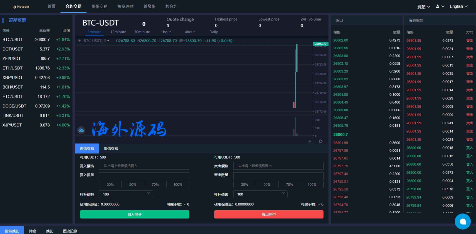 图片[15]-多语言区块链交易所/币币合约秒合约交易/质押理财-专业网站源码、源码下载、源码交易、php源码服务平台-游侠网