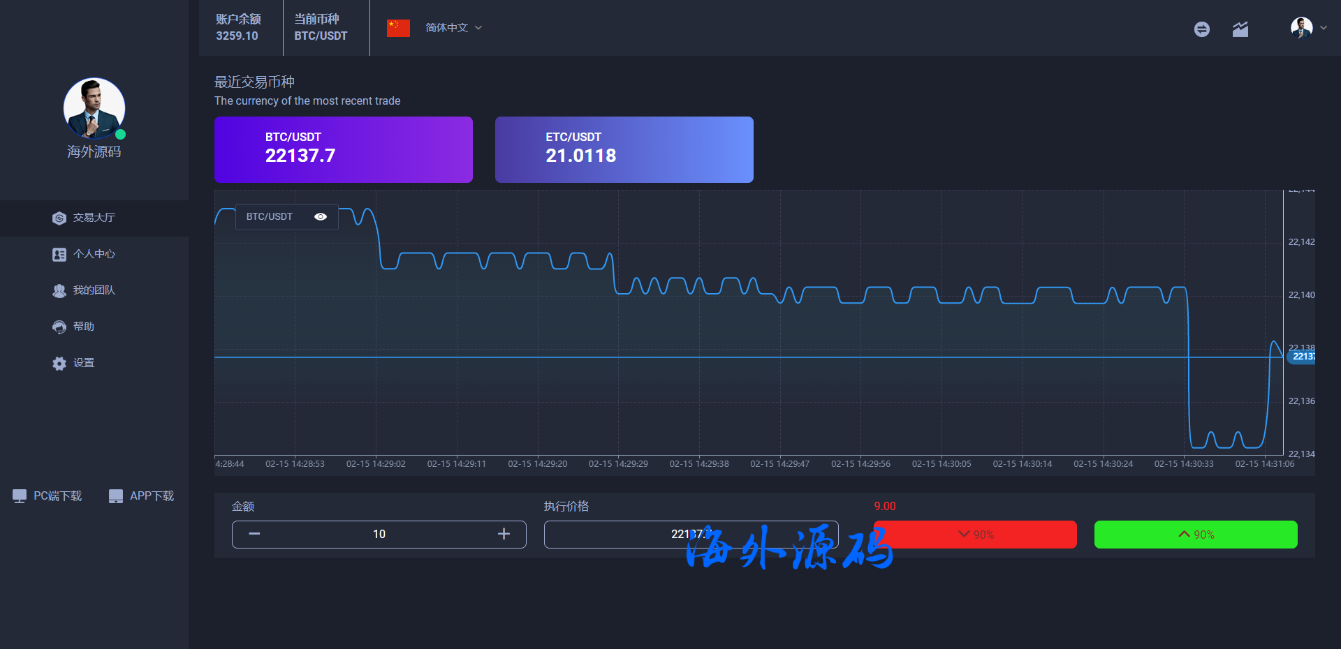 图片[11]-全新UI微交易系统/微盘秒合约源码/PC版微盘/虚拟币交易所源码-专业网站源码、源码下载、源码交易、php源码服务平台-游侠网