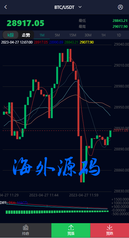 图片[9]-多语言微盘时间系统/币币合约期权交易/微交易/伪交易所源码-专业网站源码、源码下载、源码交易、php源码服务平台-游侠网