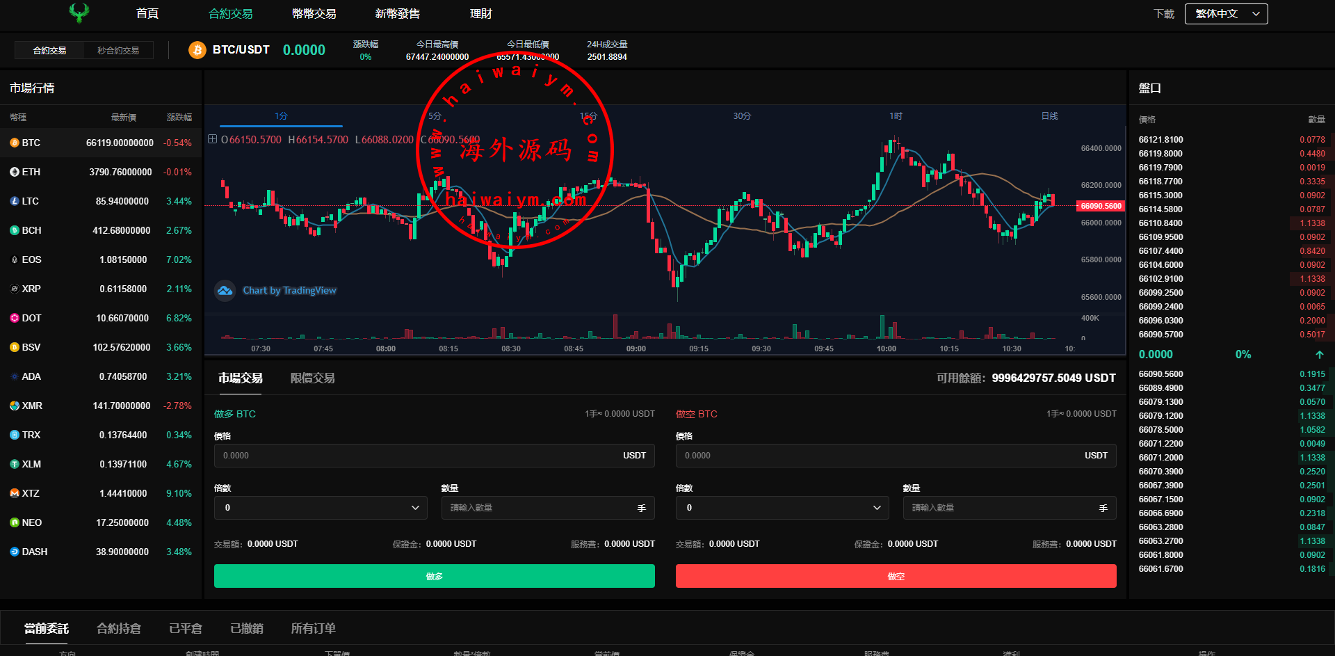 图片[20]-多语言交易所系统/秒合约交易/币币合约/c2c/质押投资-专业网站源码、源码下载、源码交易、php源码服务平台-游侠网